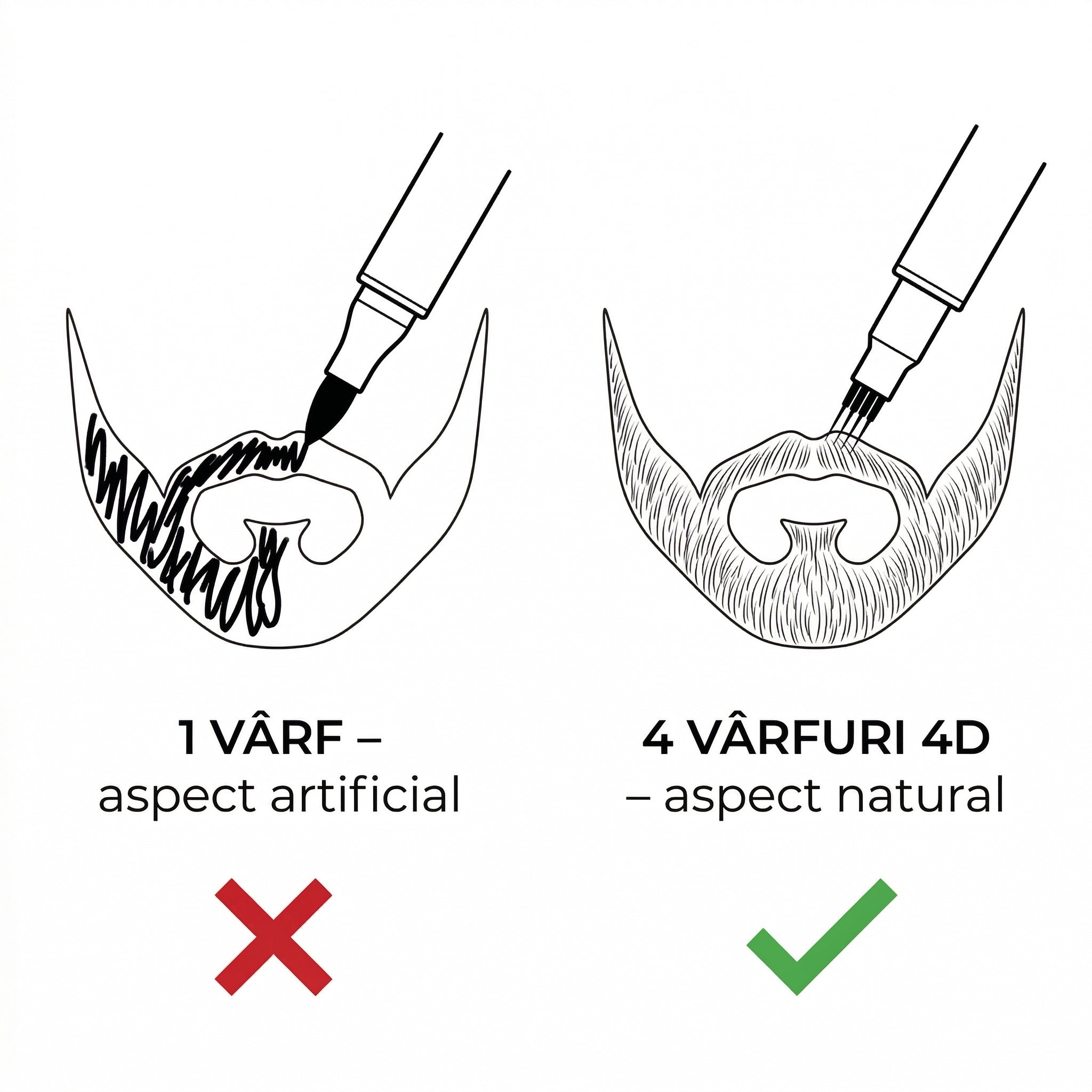 BarbăFix 4D Pen — creion barbă premium marble